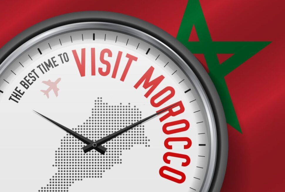 The Best Time to Visit Morocco.